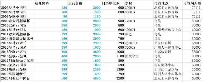 太多这样的情况了，你不得不为此去改变一些东西。